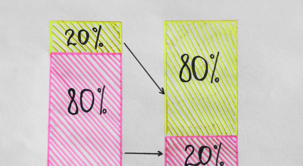 Applying the 80/20 rule for smart money-saving strategies