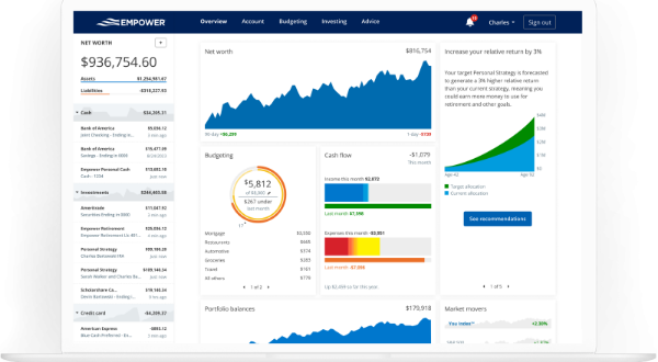 money management apps with investment tracking